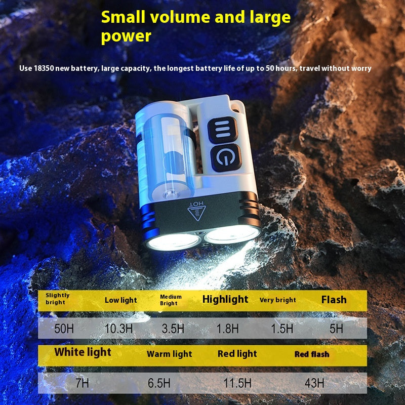 Flashlight Outdoor Camping 1600 Lumen Magnetic Ip68 Waterproof